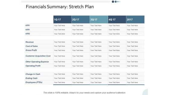 Financials Summary Stretch Plan Ppt PowerPoint Presentation Summary Demonstration