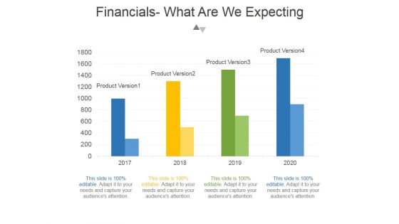 Financials What Are We Expecting Ppt PowerPoint Presentation Background Designs