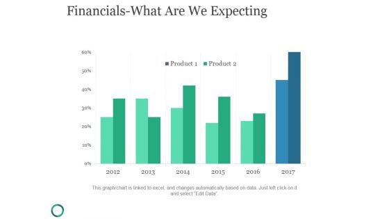 Financials What Are We Expecting Ppt PowerPoint Presentation Designs Download Financials What Are We Expecting Ppt PowerPoint Presentation Designs Download