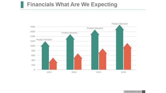 Financials What Are We Expecting Ppt PowerPoint Presentation Files Financials What Are We Expecting Ppt PowerPoint Presentation Files