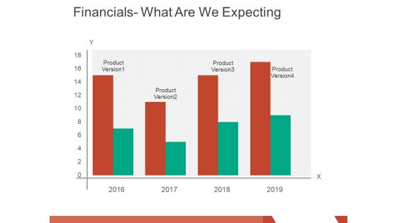 financials what are we expecting ppt powerpoint presentation layouts graphics pictures financials what are we expecting ppt powerpoint presentation layouts graphics pictures