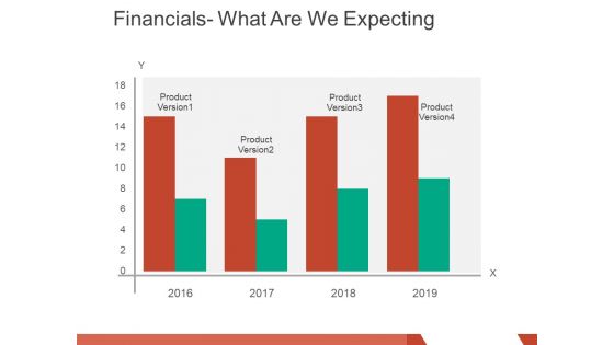 financials what are we expecting ppt powerpoint presentation layouts graphics pictures