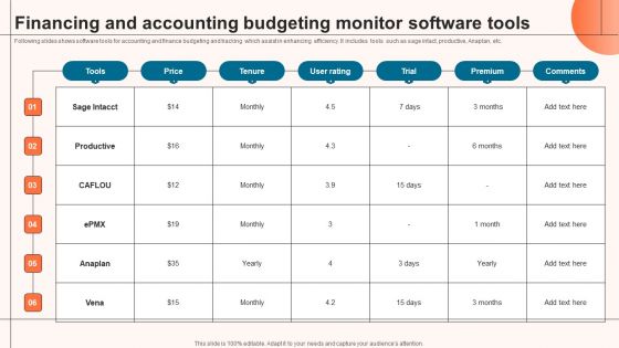 Financing And Accounting Budgeting Monitor Software Tools Introduction PDF Financing And Accounting Budgeting Monitor Software Tools Introduction PDF