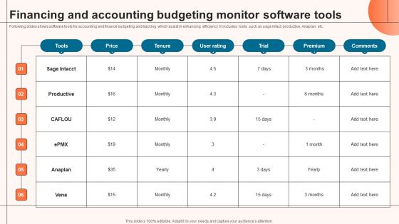 Financing And Accounting Budgeting Monitor Software Tools Introduction PDF