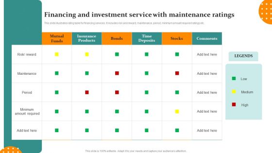 Financing And Investment Service With Maintenance Ratings Ppt PowerPoint Presentation Icon Graphics Tutorials PDF