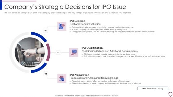 Financing Catalogue For Security Underwriting Agreement Companys Strategic Decisions For IPO Issue Inspiration PDF Financing Catalogue For Security Underwriting Agreement Companys Strategic Decisions For IPO Issue Inspiration PDF