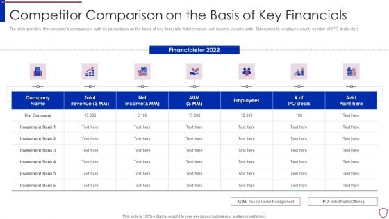 Financing Catalogue For Security Underwriting Agreement Competitor Comparison On The Basis Inspiration PDF Financing Catalogue For Security Underwriting Agreement Competitor Comparison On The Basis Inspiration PDF