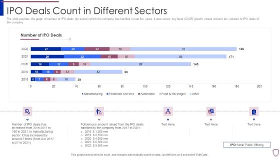 Financing Catalogue For Security Underwriting Agreement IPO Deals Count In Different Sectors Diagrams PDF