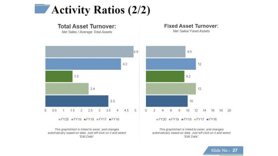 Financing Forecasting Process And Methods Ppt PowerPoint Presentation Complete Deck With Slides Slide26