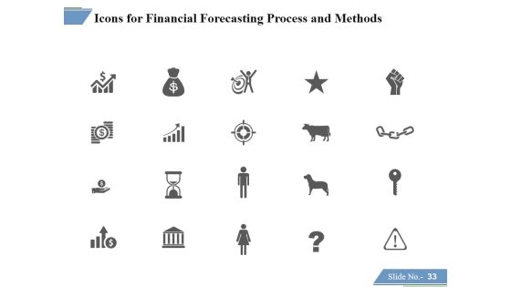 Financing Forecasting Process And Methods Ppt PowerPoint Presentation Complete Deck With Slides Slide32