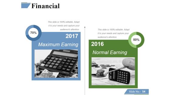 Financing Forecasting Process And Methods Ppt PowerPoint Presentation Complete Deck With Slides Slide51