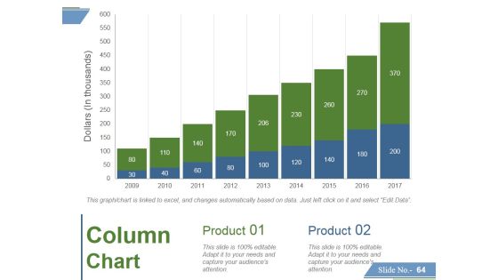 Financing Forecasting Process And Methods Ppt PowerPoint Presentation Complete Deck With Slides Slide60