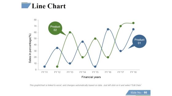 Financing Forecasting Process And Methods Ppt PowerPoint Presentation Complete Deck With Slides Slide61