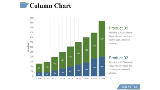 Financing Forecasting Process And Methods Ppt PowerPoint Presentation Complete Deck With Slides Slide68