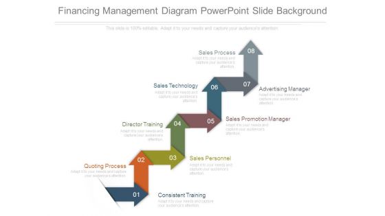 Financing Management Diagram Powerpoint Slide Background