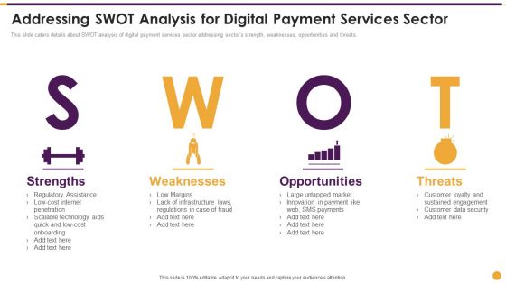 Financing Payment Processing Addressing SWOT Analysis For Digital Payment Services Sector Brochure PDF