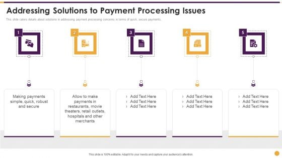 Financing Payment Processing Addressing Solutions To Payment Processing Issues Microsoft PDF Financing Payment Processing Addressing Solutions To Payment Processing Issues Microsoft PDF