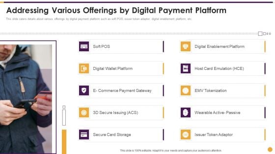 Financing Payment Processing Addressing Various Offerings By Digital Payment Platform Icons PDF