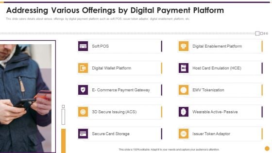 Financing Payment Processing Addressing Various Offerings By Digital Payment Platform Icons PDF