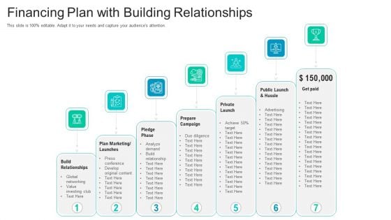 Financing Plan With Building Relationships Ppt Layouts Infographics PDF