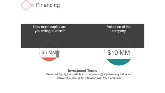 Financing Ppt PowerPoint Presentation Background Designs