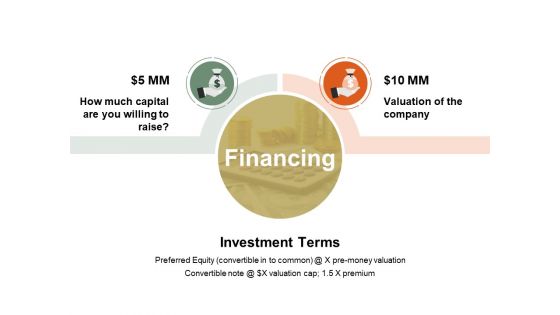 Financing Ppt PowerPoint Presentation Icon