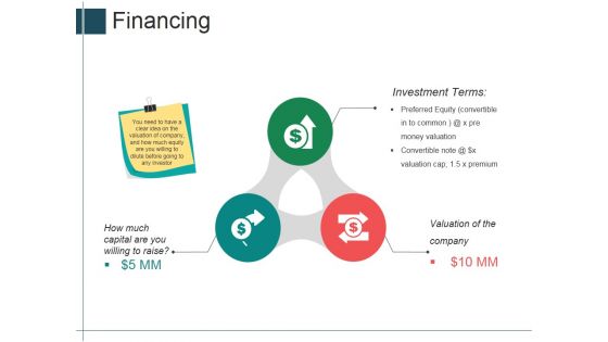 Financing Ppt Powerpoint Presentation Images Financing Ppt Powerpoint Presentation Images