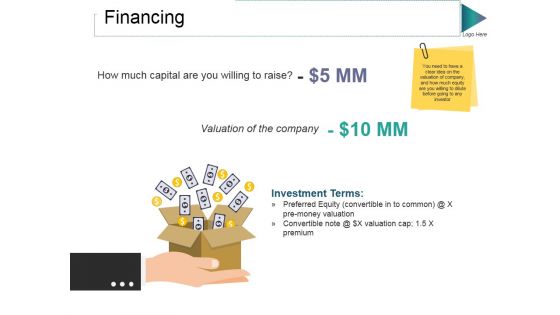 Financing Ppt PowerPoint Presentation Infographic Template Example Topics