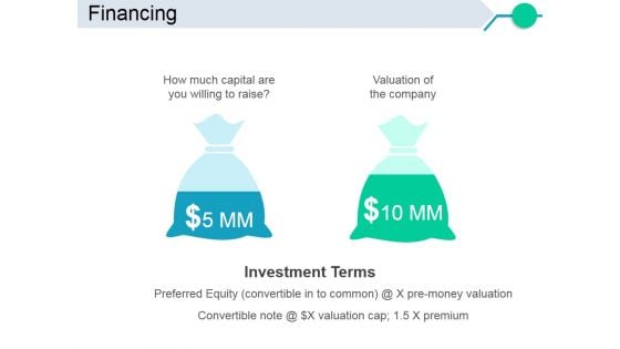 Financing Ppt PowerPoint Presentation Model Slide Download