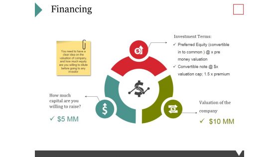 Financing Ppt PowerPoint Presentation Pictures File Formats