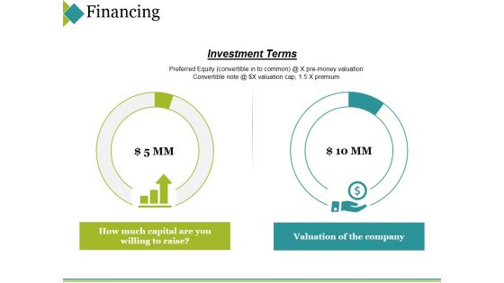 Financing Ppt PowerPoint Presentation Pictures Objects