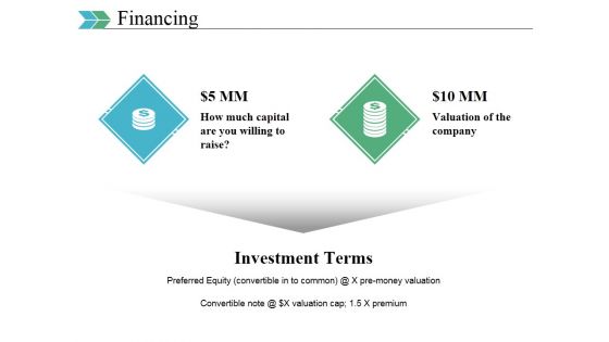 Financing Ppt PowerPoint Presentation Portfolio Summary