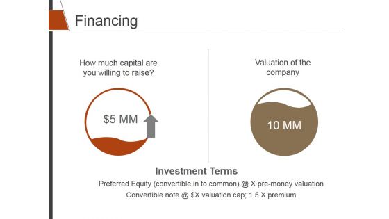 Financing Ppt PowerPoint Presentation Summary Infographics