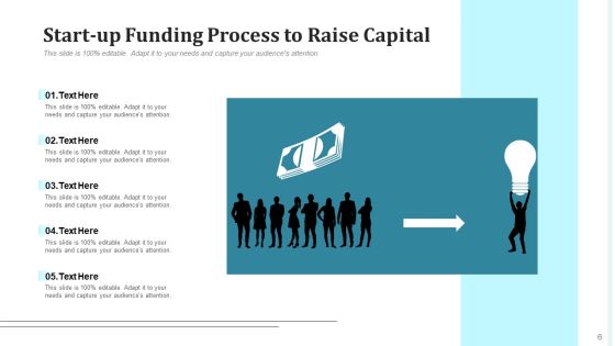 Financing Procedure Process Business Ppt PowerPoint Presentation Complete Deck Slide06