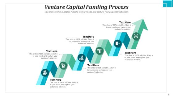 Financing Procedure Process Business Ppt PowerPoint Presentation Complete Deck Slide08