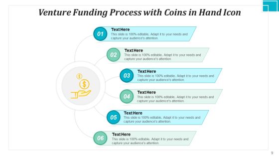 Financing Procedure Process Business Ppt PowerPoint Presentation Complete Deck Slide09