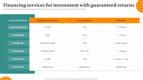 Financing Services For Investment With Guaranteed Returns Ppt PowerPoint Presentation Ideas Layout PDF