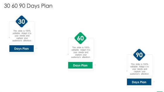 Financing Slides 30 60 90 Days Plan Inspiration PDF