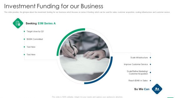 Financing Slides Investment Funding For Our Business Diagrams PDF Financing Slides Investment Funding For Our Business Diagrams PDF