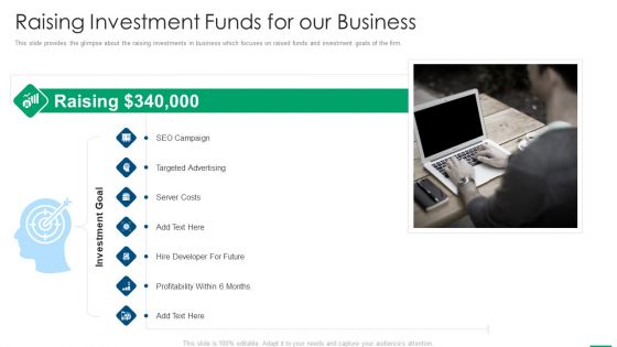 Financing Slides Raising Investment Funds For Our Business Elements PDF