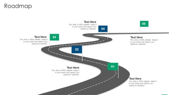 Financing Slides Roadmap Guidelines PDF