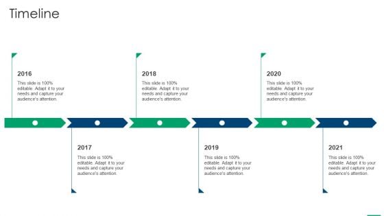 Financing Slides Timeline Inspiration PDF