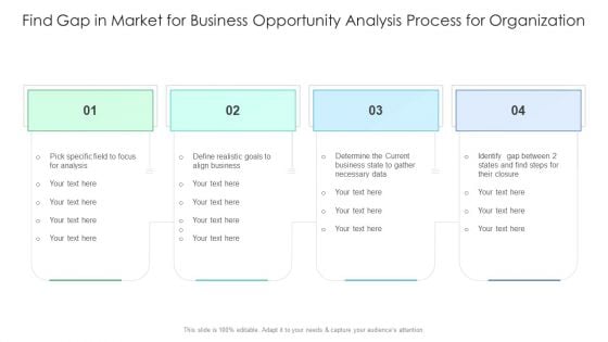 Find Gap In Market For Business Opportunity Analysis Process For Organization Sample PDF Find Gap In Market For Business Opportunity Analysis Process For Organization Sample PDF