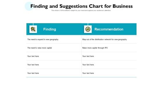 Finding And Suggestions Chart For Business Ppt PowerPoint Presentation Infographic Template Slides PDF