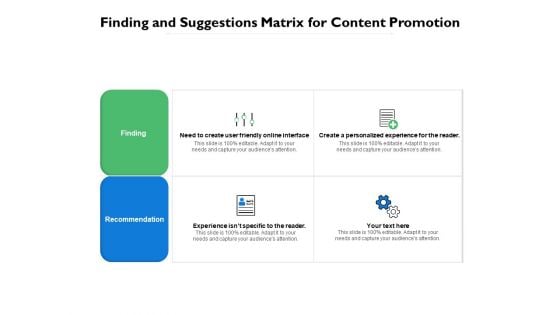 Finding And Suggestions Matrix For Content Promotion Ppt PowerPoint Presentation Ideas Slideshow PDF Finding And Suggestions Matrix For Content Promotion Ppt PowerPoint Presentation Ideas Slideshow PDF