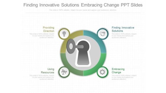 Finding Innovative Solutions Embracing Change Ppt Slides