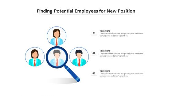 Finding Potential Employees For New Position Ppt PowerPoint Presentation Gallery Graphics Design PDF