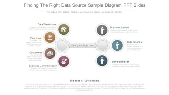 Finding The Right Data Source Sample Diagram Ppt Slides