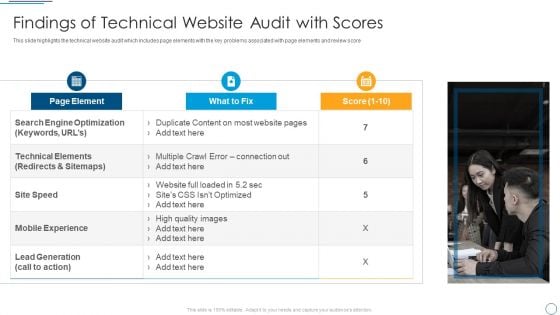 Findings Of Technical Website Audit With Scores Inspiration PDF