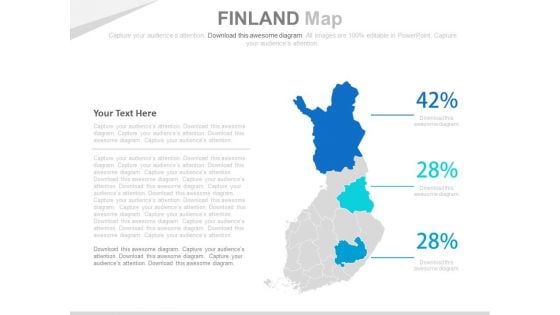 Finland Map With Economic Data Analysis Powerpoint Slides